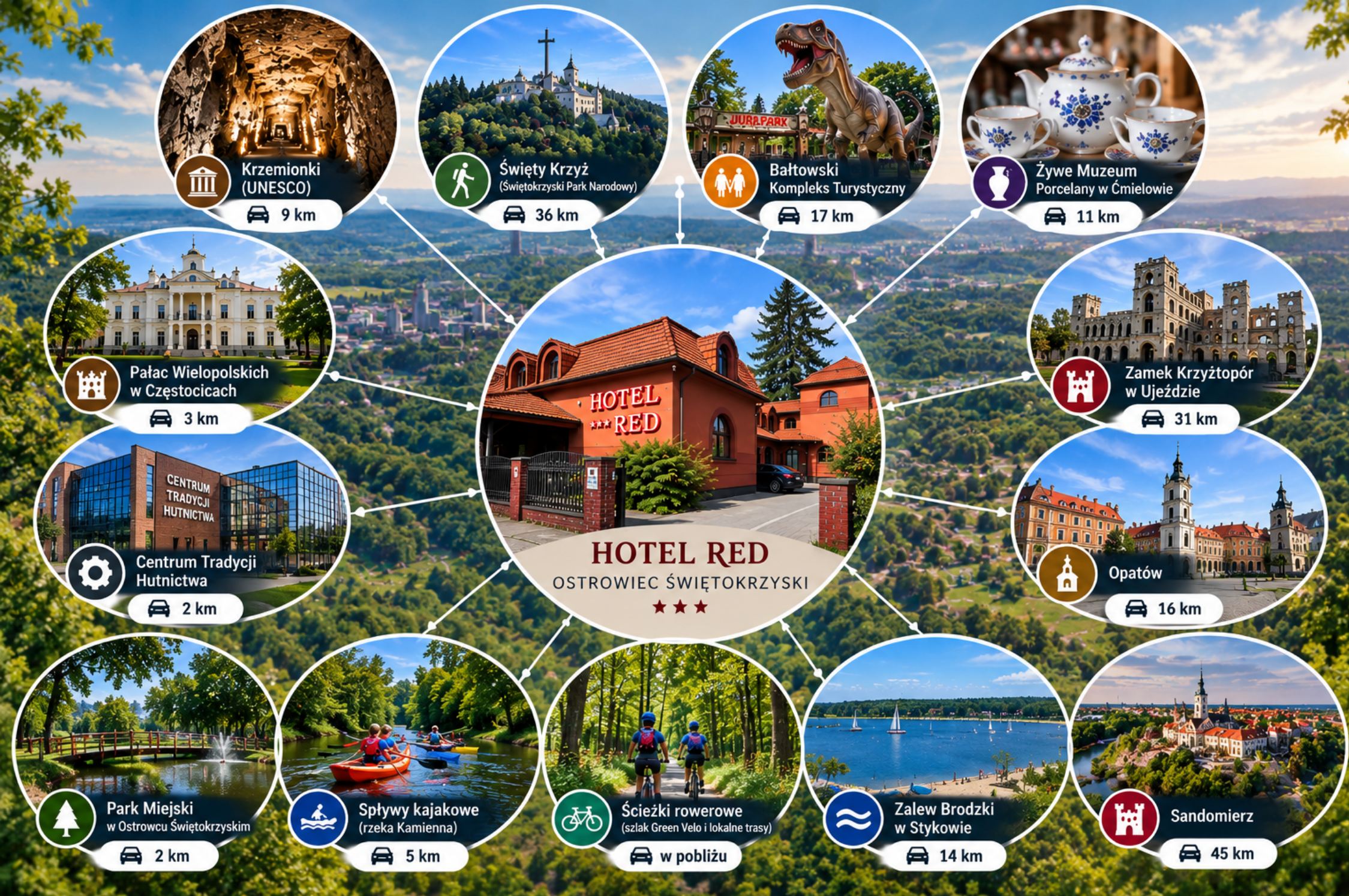 Hotel Red atrakcje w okolicy